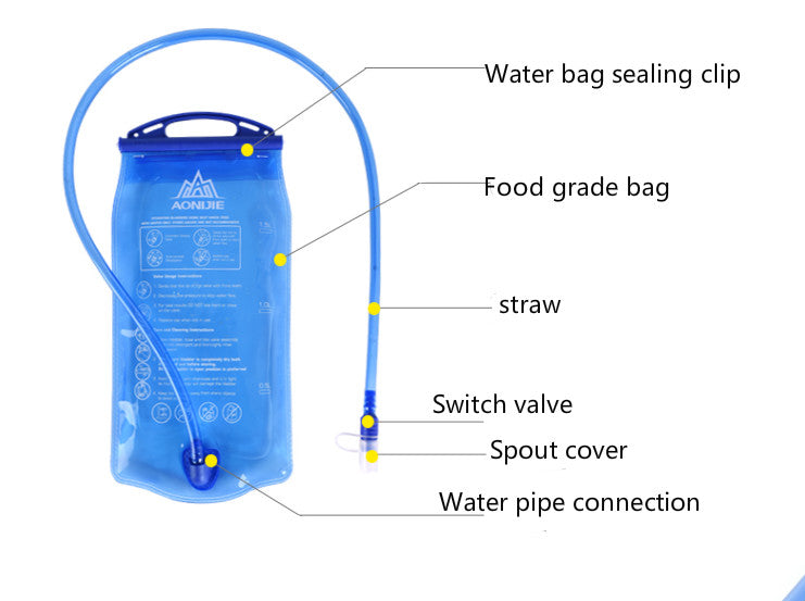 Bolsa de Agua Trail