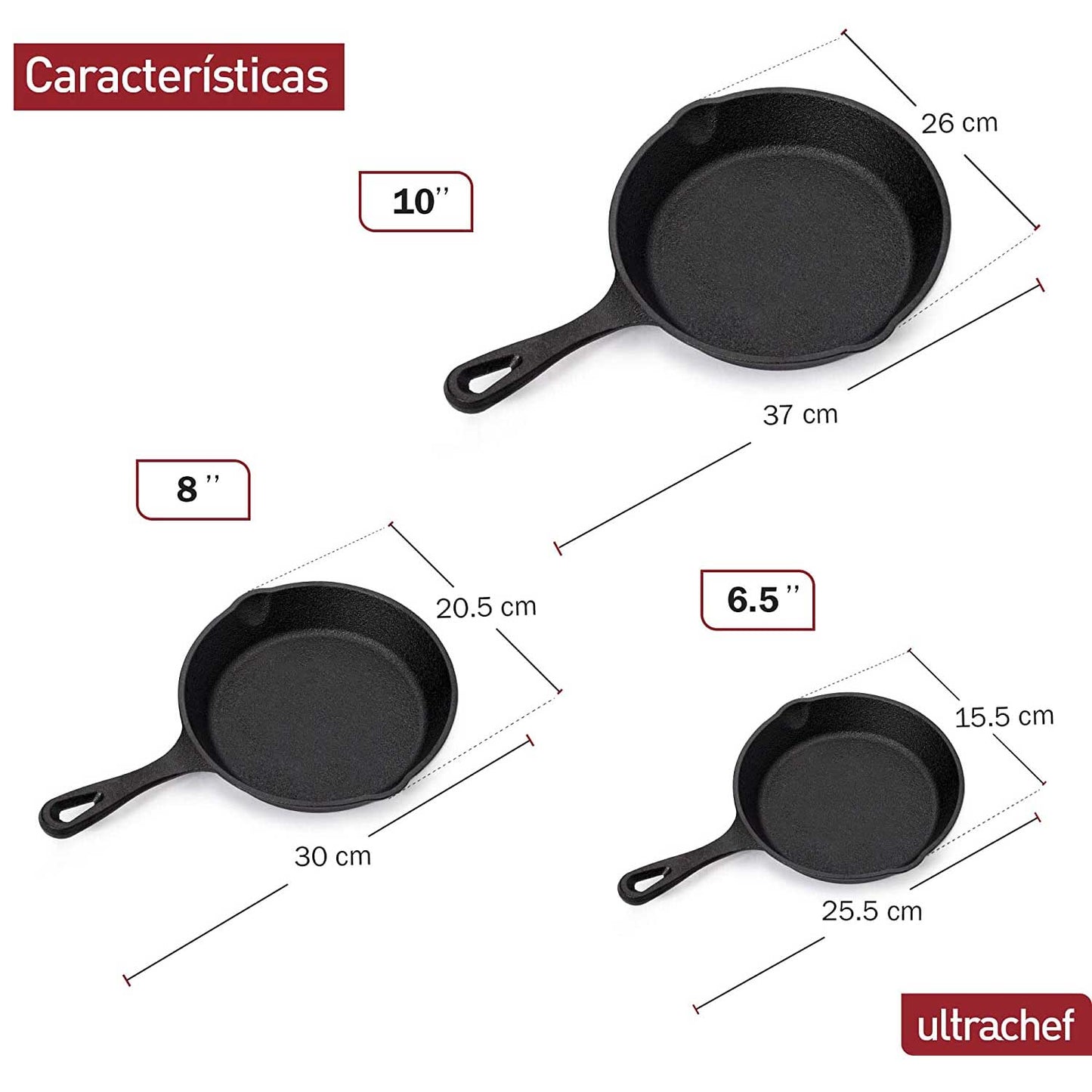 Las medidas de los sartenes son 15.5 cm, 20.5 cm y 26.5 cm.