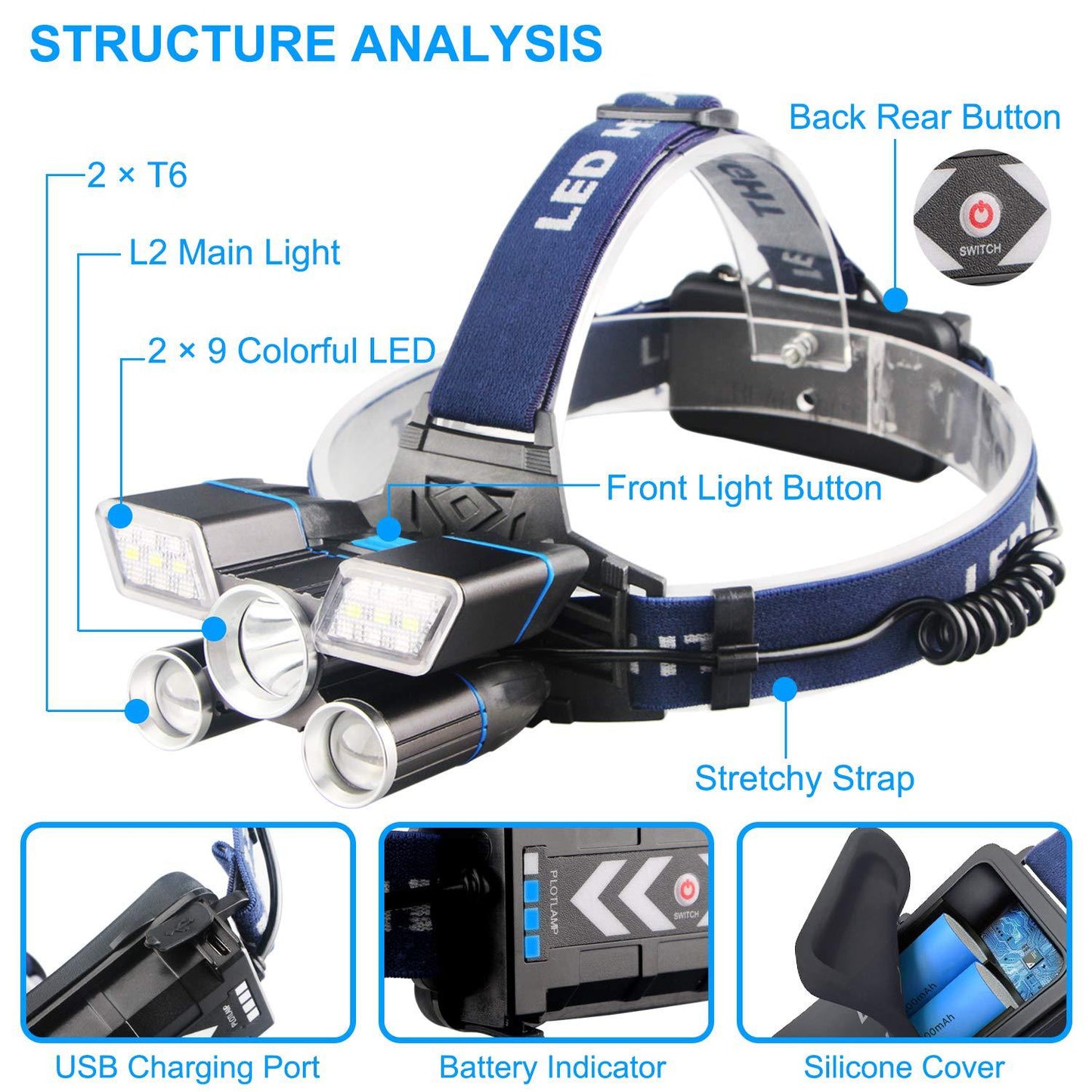 ZK20 - Linterna Frontal LED 18,000 Lúmenes, Impermeable, Recargable USB